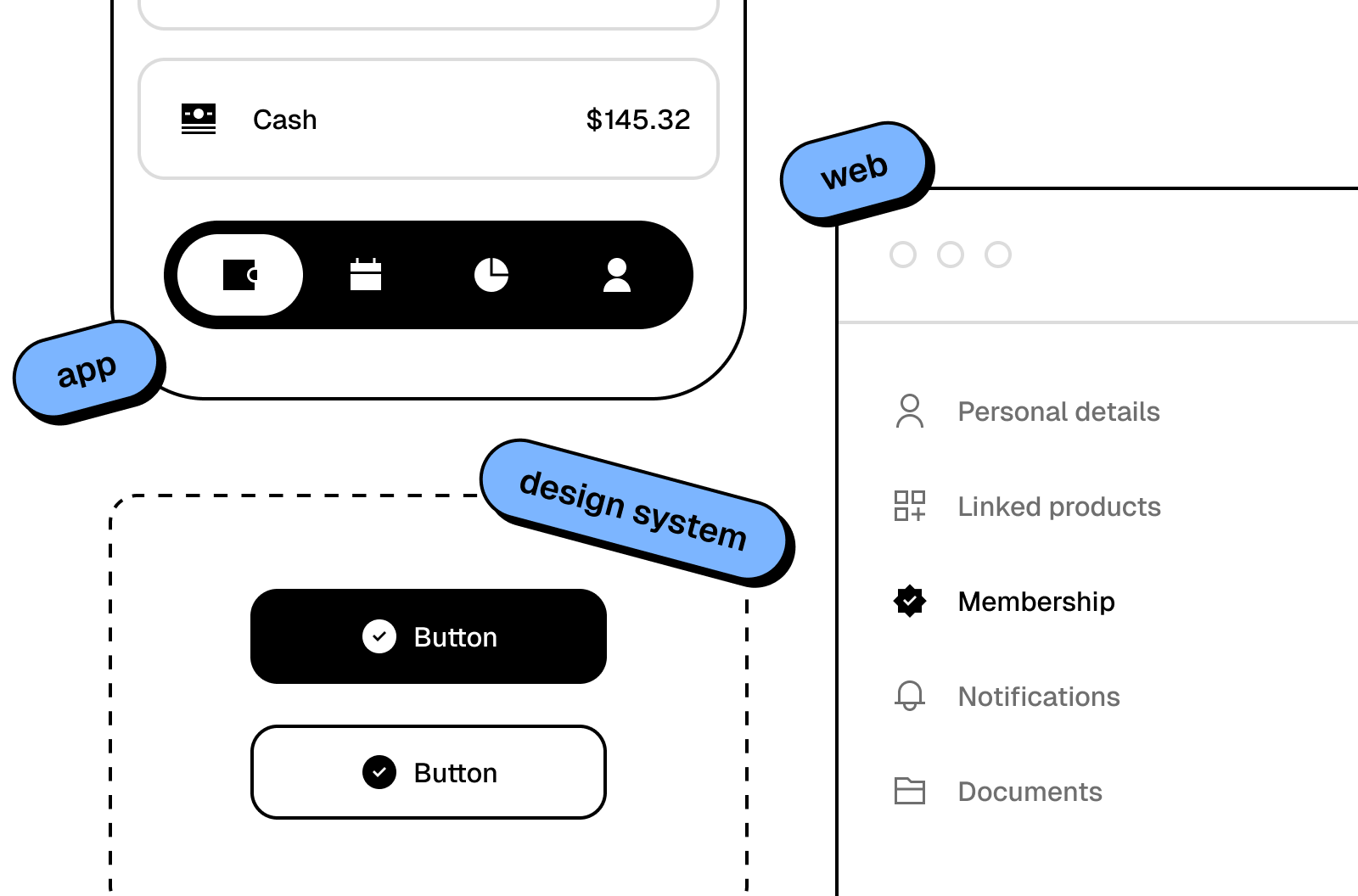 Clean and consistent UI icons in mobile apps, websites, and design systems – interface mockups with labeled sections